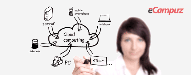 Berkenalan Dengan Teknologi Cloud Computing