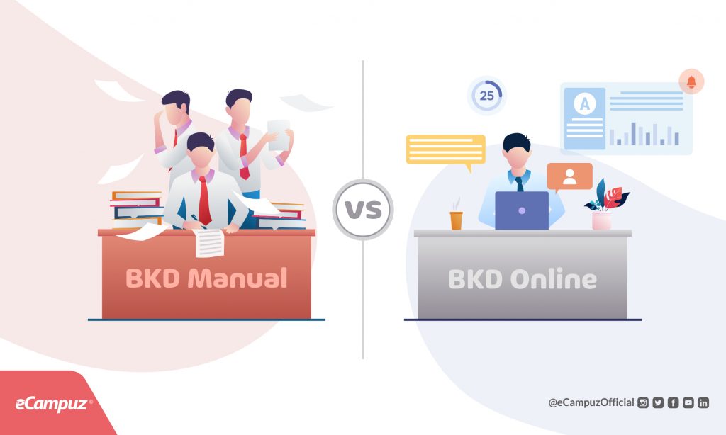 bkd-online-versus-manual-ecampuz