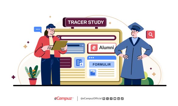 tracer-study-ecampuz